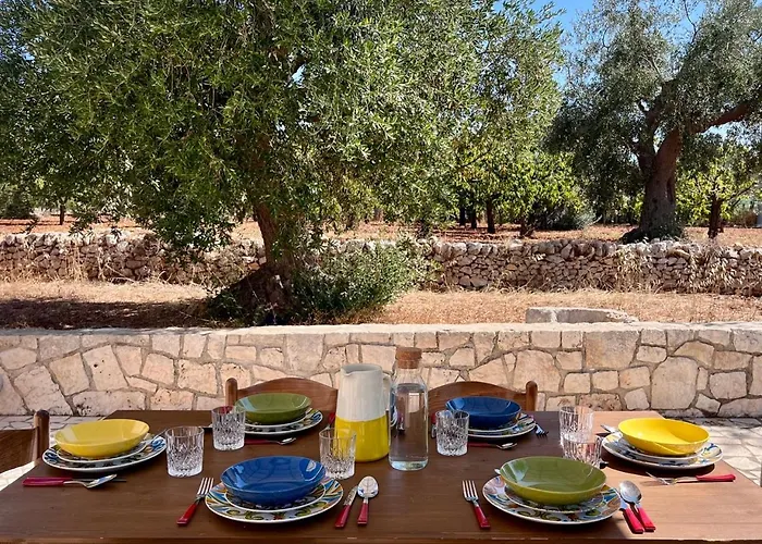 Villa Colle Dei Trulli
